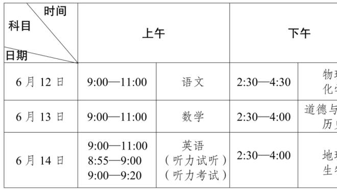 裁判解释詹姆斯踩线：回放中没有决定性证据能让我们改判为三分！